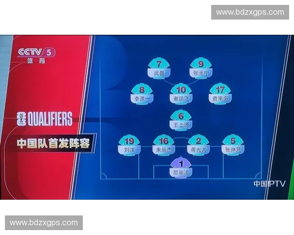 2026世界杯决赛精彩直播全程回顾与赛后分析